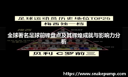 全球著名足球前锋盘点及其辉煌成就与影响力分析